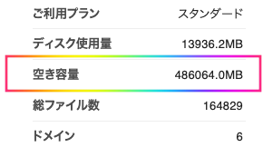 エックスサーバースタンダードプランでも容量は十分するよ！